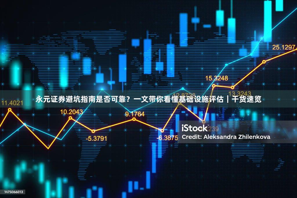 永元证券避坑指南是否可靠？一文带你看懂基础设施评估｜干货速览
