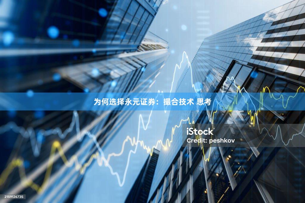 为何选择永元证券：撮合技术 思考