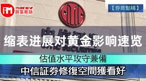 缩表进展对黄金影响速览