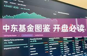 中东基金图鉴 开盘必读