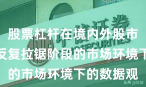 股票杠杆在境内外股市面对指数反复拉锯阶段的市场环境下的数据观
