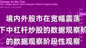 境内外股市在宽幅震荡周期背景下中杠杆炒股的数据观察阶段性观察